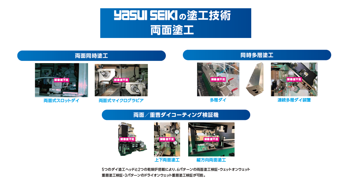両面塗工技術のご紹介