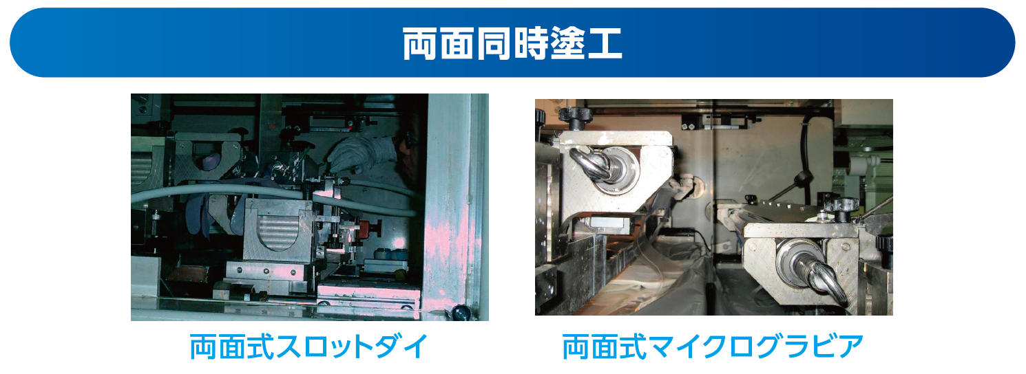 両面塗工機の特徴１